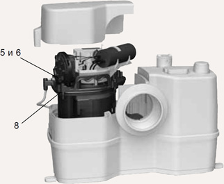 Grundfos Sololift2 WC-1 Grundfos Sololift2 WC-1