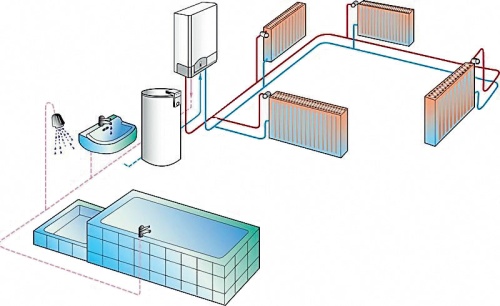   Baxi LUNA-3 1.310 Fi  8