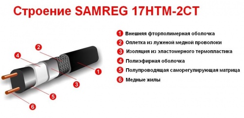    Samreg 17             7