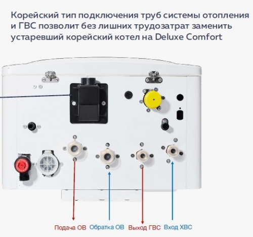   Navien Deluxe C-24k Coaxial  6