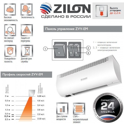   Zilon ZVV-0.8E5M  3