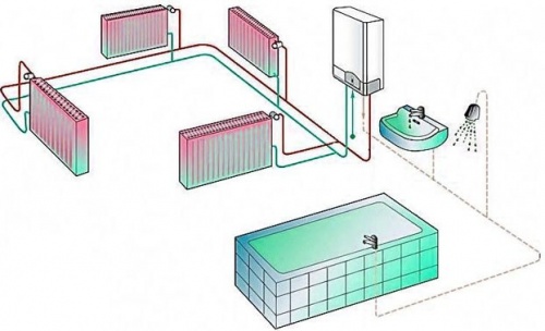    Navien Ace - 13AN  10