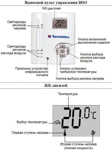 Тепловая завеса Тепломаш КЭВ-15П3012Е фото 3