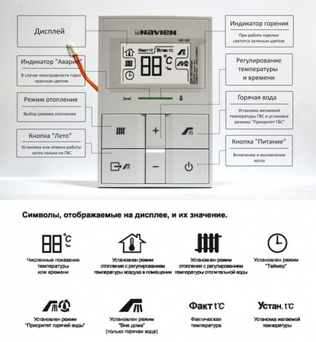    Navien Ace - 24AN  5