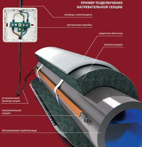 �������� Samreg 16 �� � �������� � ������ ���� 12