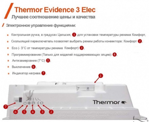   Thermor Evidence 3 Elec 2000  7