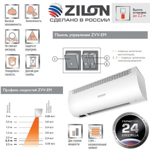   Zilon ZVV-0.6E3M  3